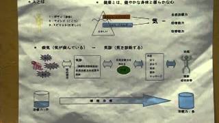 富山や高岡からも通う射水市の鍼灸整体マッサージ寿楽堂治療院の施術法