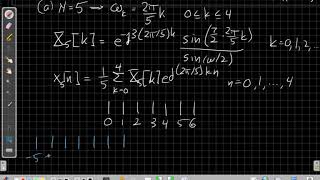 DFT Example: Rectangular Pulse