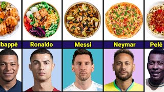 Famous Footballers And Their Favorite Foods