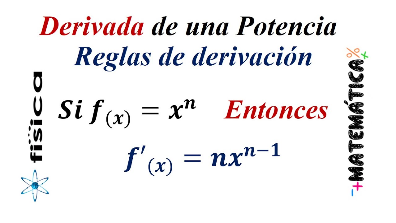 Derivada De Una Potencia | Reglas De Derivación - YouTube