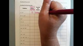 Classifying Polynomials Worksheet Instructions