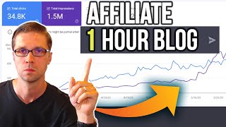 How to Write an Affiliate Marketing Blog Article - 100% Authentic Blogging for 1 Hour