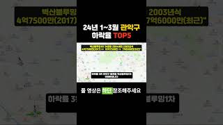 2024년 1~3월 관악구 아파트 하락율 TOP5 #쇼츠 #부동산 #서울