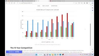 Final Project Data Visualization