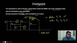 Checkpoint in DBMS | Checkpoint Algorithm in DBMS | What is Checkpoint in DBMS |