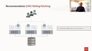 Patching your Oracle RAC environment