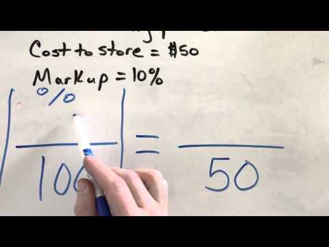 Find the Selling Price Find the Selling Price