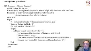 Decision Tree Learning Algorithms - Part 02