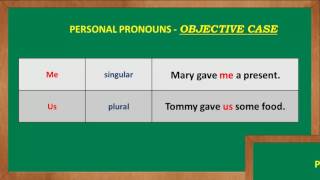 first personal pronoun