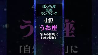 ぼっち度🙋星座ランキング　#shorts #恋愛 #占い #星座 #ぼっち