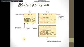 Module 4 PHP Class and objects1