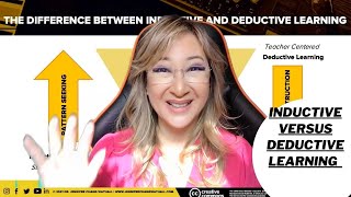 124. Inductive versus deductive learning