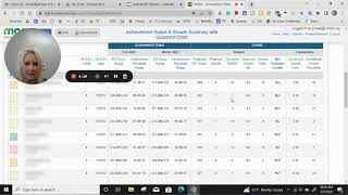 NWEA - Achievement Status and Growth Summary with