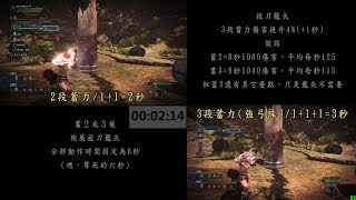 MHW 拔刀龍矢欺負冥燈龍果然很爽，基本操作及核心技能說明