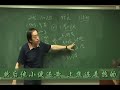 倪海厦 医案合集 字幕版（42集全）