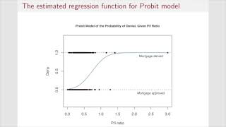 V03 Binary dependent variable