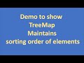 How TreeMap maintains sorting order in map.