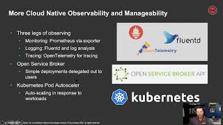 Couchbase as a Cloud-Native Database Platform