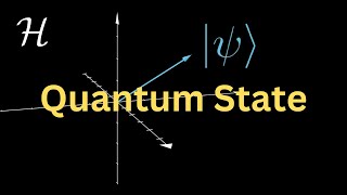 Quantum State | Chapter 1, Principles of Quantum Mechanics