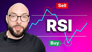 RSI Indicators - My SECRET to Trading Confidence