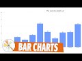 Matplotlib #2: Bar charts