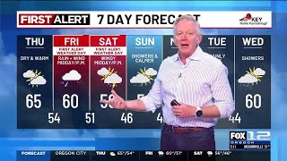 Thursday morning weather forecast (10/23)