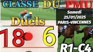 Pronostic PMU : Bases solides du quinté du samedi 25/01/2025 R1-C5 Prix Bold Eagle