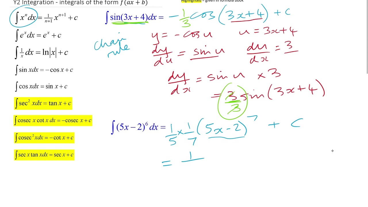 Integration 2 Integrating F(ax+b) - YouTube