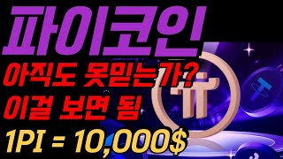 파이네트워크 파이코인 아직도 못믿음? 1PI = 5000$