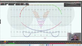 Pyware Tutorial - Formatting Your Drill