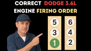 Dodge 3.6 Firing Order (V6 Pentastar Engine Cylinder Numbers Explained)