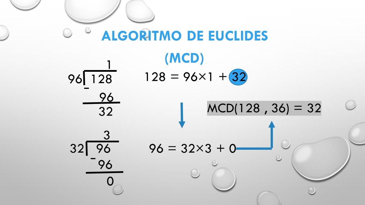 Algoritmo De Euclides (mcd) - YouTube