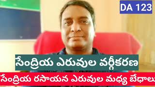 సేంద్రియ ఎరువులు వర్గీకరణ||classification of organic manures||agri radio telugu||farming||