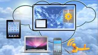 OpenLayer - Your Cloud Solution