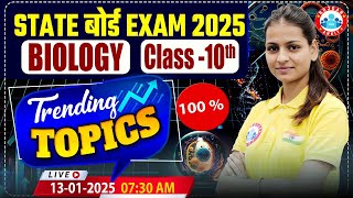 Class 10 Board Exam 2025 | Science (Biology) 100 % Trending Topics | By Gaurangi Ma’am RWA #biology