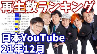 【2021年12月】日本ユーチューバー月間再生回数ランキング【日本YouTuber】