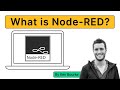 What is Node-RED and How Can I Use it to Create IoT Applications?