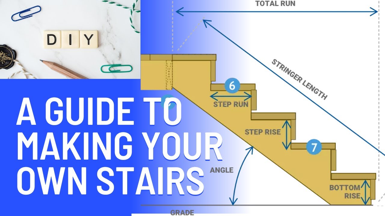 Cutting Stair Stringers