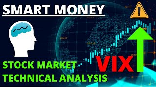 SMART MONEY! Stock Market Technical Analysis | S&P 500 TA | SPY TA | QQQ TA | DIA TA | SP500 TODAY