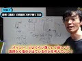 【驚異の3秒計算】 看護師国家試験 の濃度・希釈問題を公式なしでラクラク制覇！第4弾の質問一挙解決＆秘伝テク大放出【苦手ゼロへ導く最強講義！この方法必見です】＃看護国試　＃国家試験、 勉強法、 合格