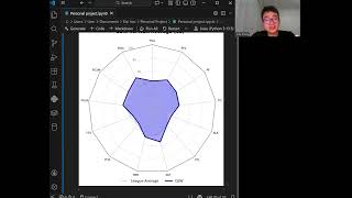 Personal Project: NBA Result Prediction using Python