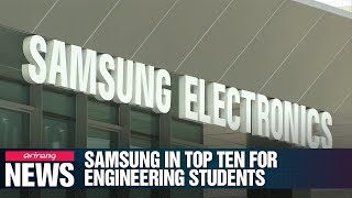 Samsung Electronics 8th in list of most attractive employers for engineering students