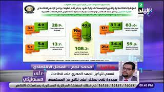 محلل اقتصادي: مصر لديها رغبة في تصنيع كل شئ لكي يكون الاقتصاد كبير