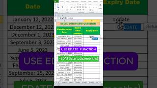 Edate function in excel #excel#edate