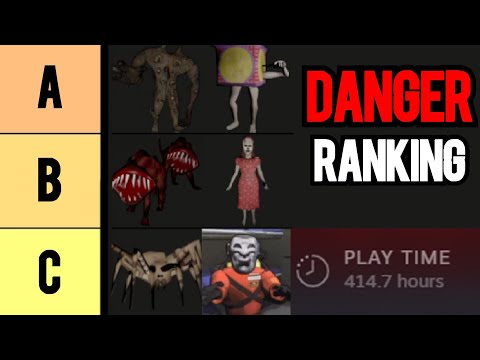 All enemies ranked by danger level - Lethal Company