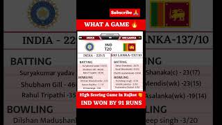 India won by 91 runs #indvssl #indvsslt20 #suryakumaryadav #arshdeepsingh #hardikpandya #shorts