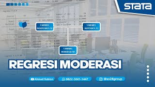 TUTORIAL STATA : ANALISIS REGRESI MODERASI DENGAN STATA ➡️ UJI MRA STATA