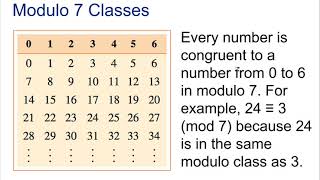 MGF1107 Section 9.3 Lecture Video