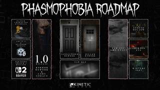 Phasmophobia ROADMAP 2026 - Dev Preview