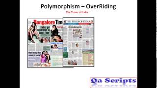 Core Java Topic - 15: Polymorphism in Java